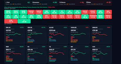 AI Stock Analyser gallery image
