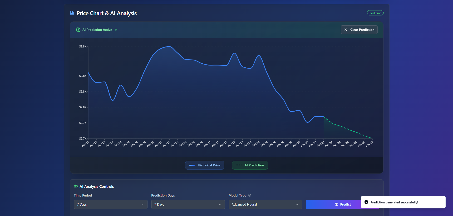Pump Parade gallery image