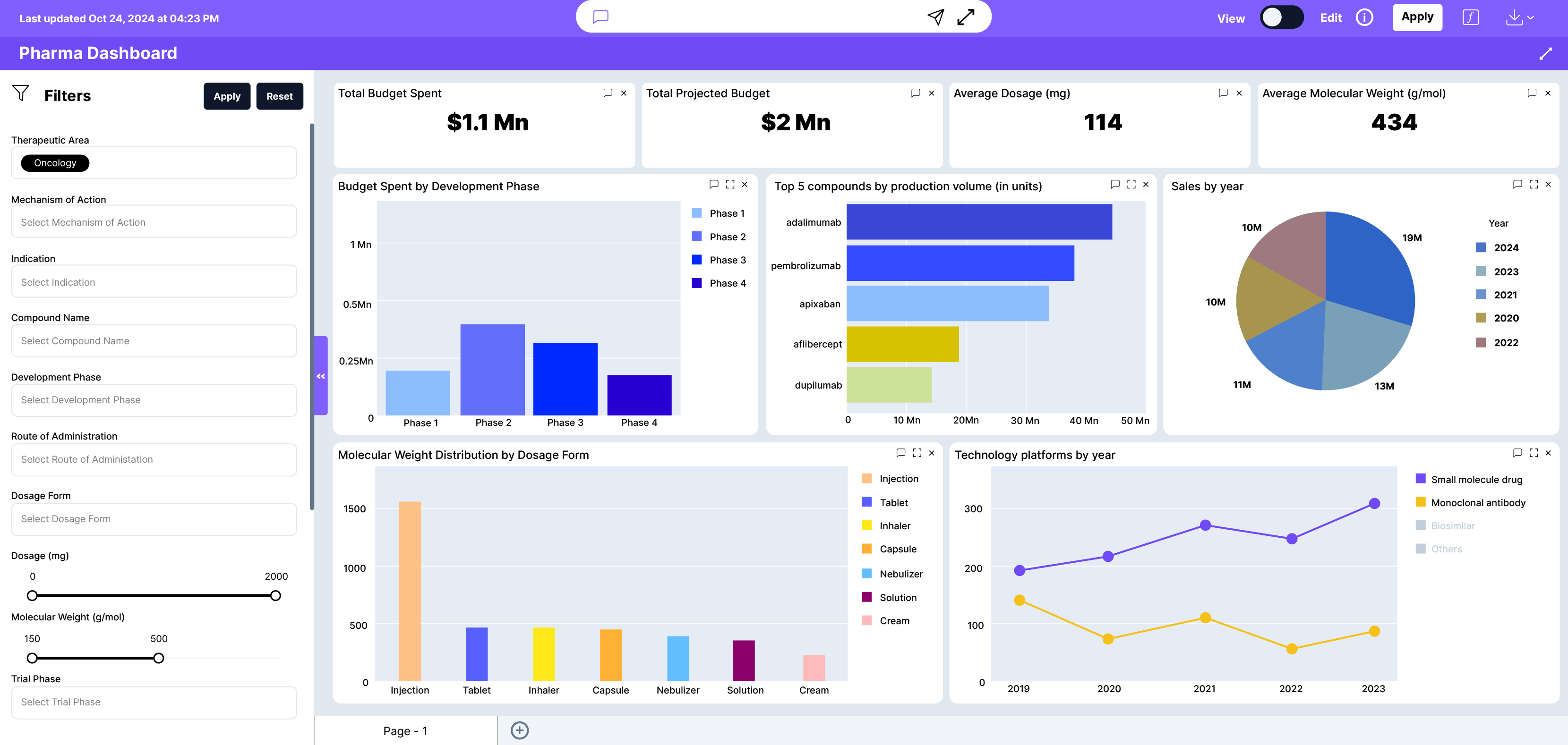 Tower - Automated AI Analytics gallery image