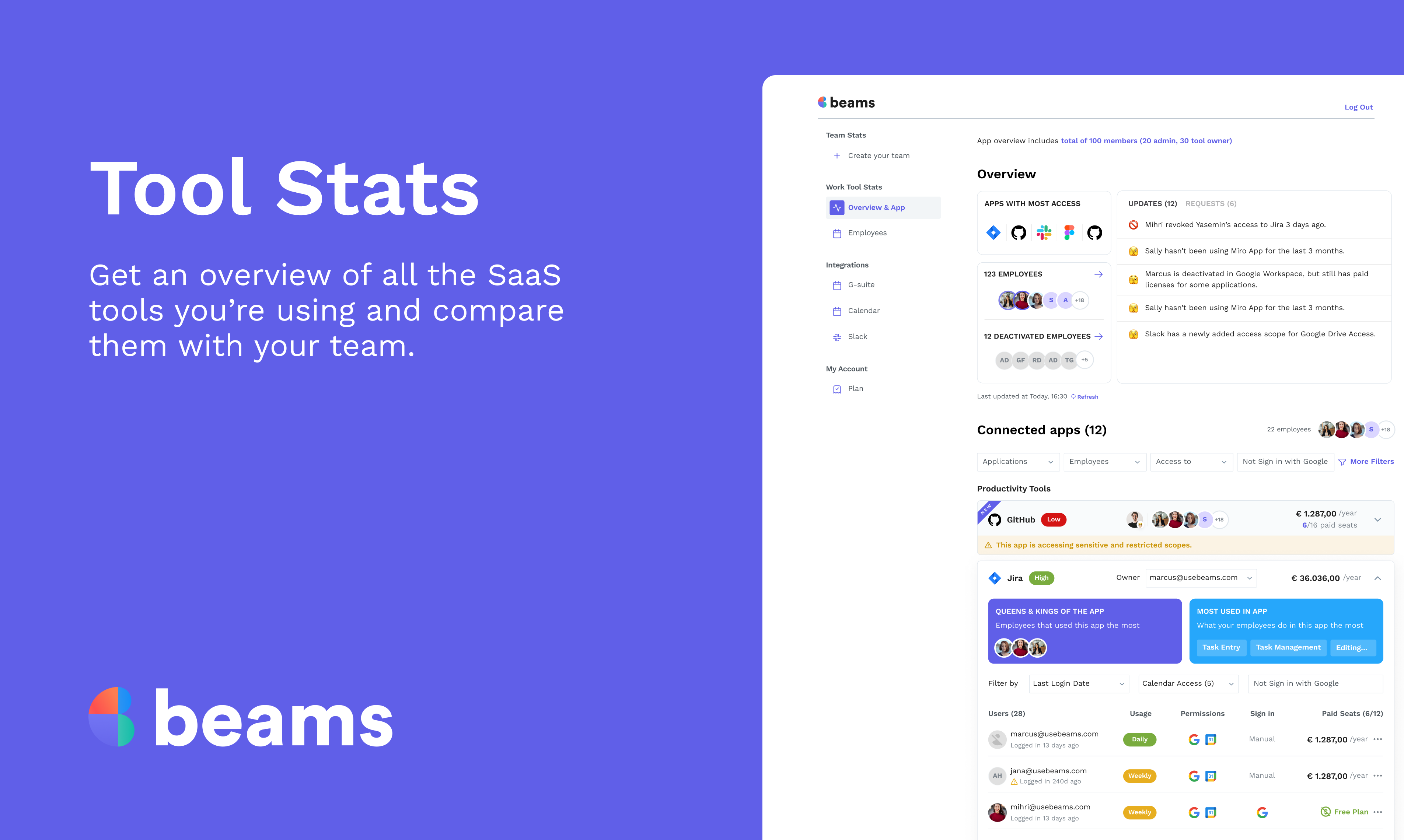 startuptile SaaS tool insights by beams -Uncover all tools in your stack and streamline your workflow