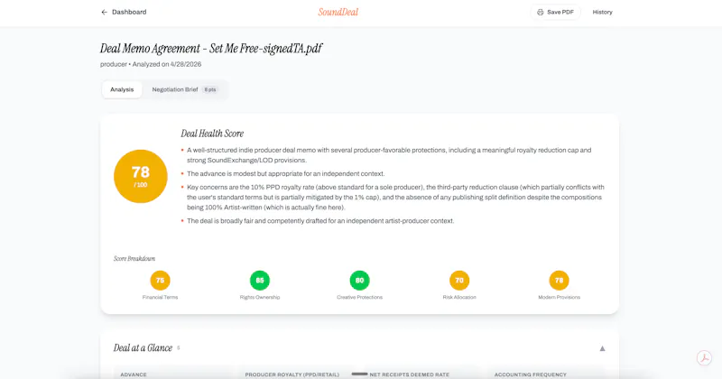 SoundDeal screenshot 5