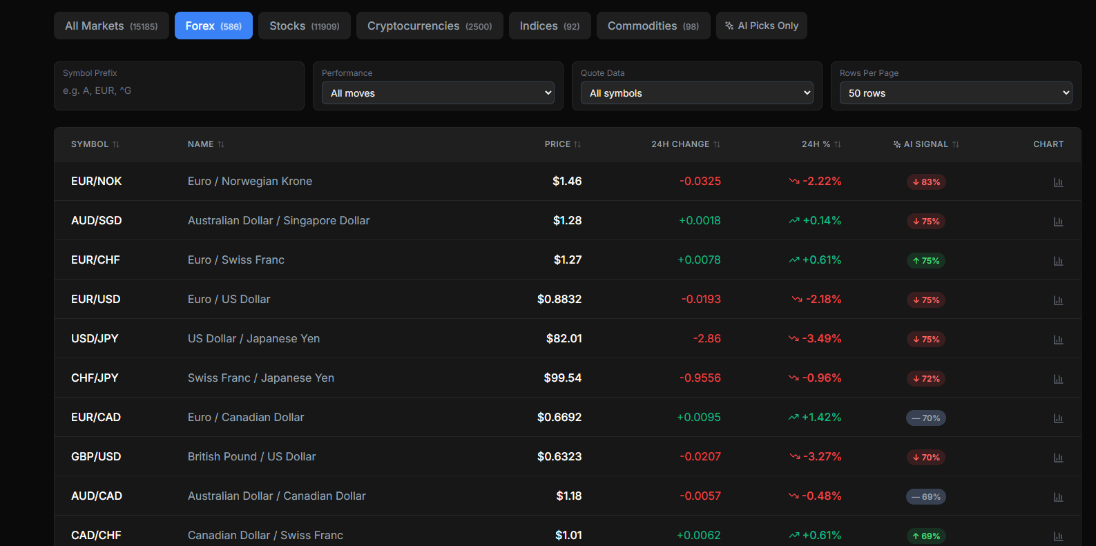 Air Radar gallery image