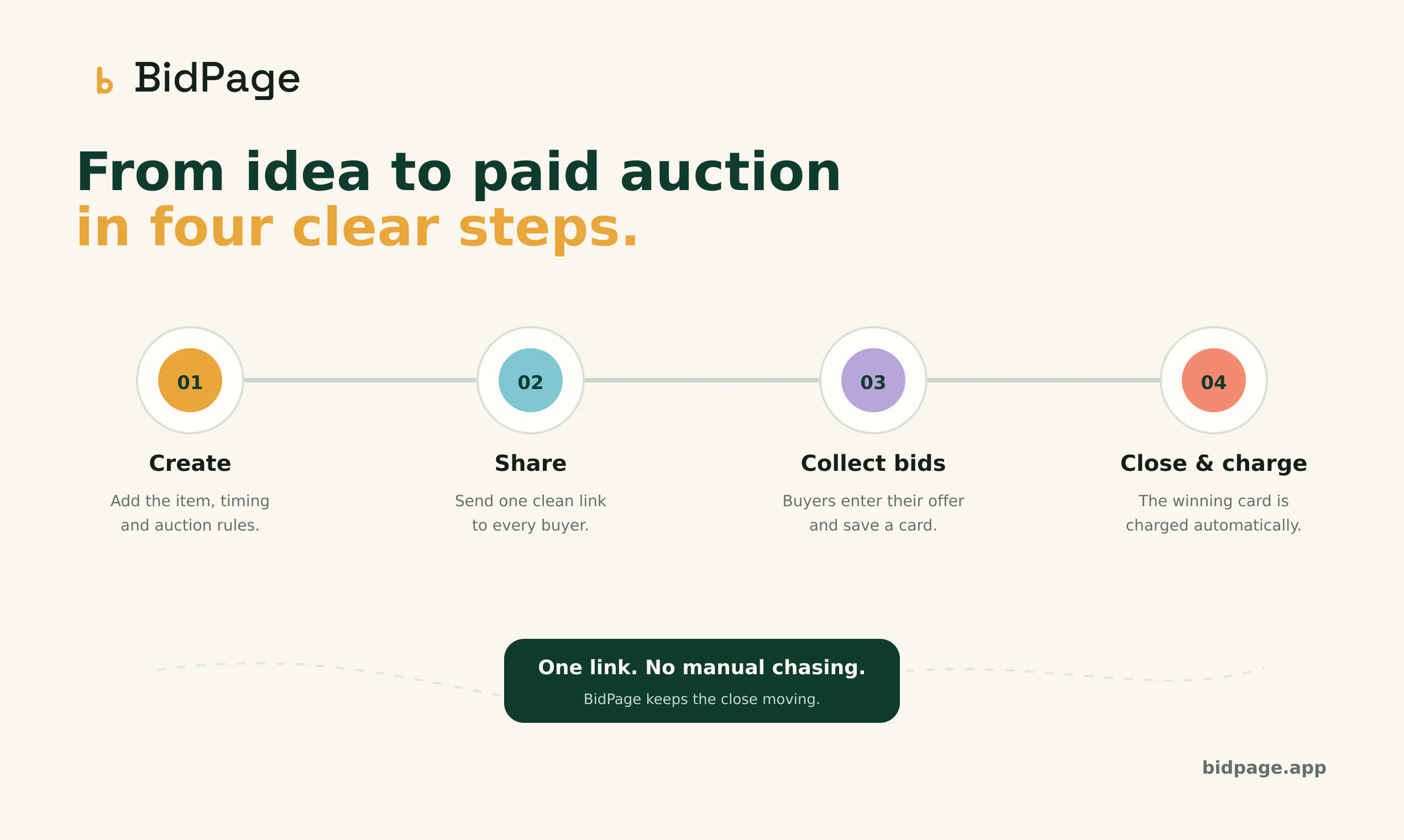 BidPage.app gallery image
