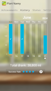 Plant Nanny gallery image