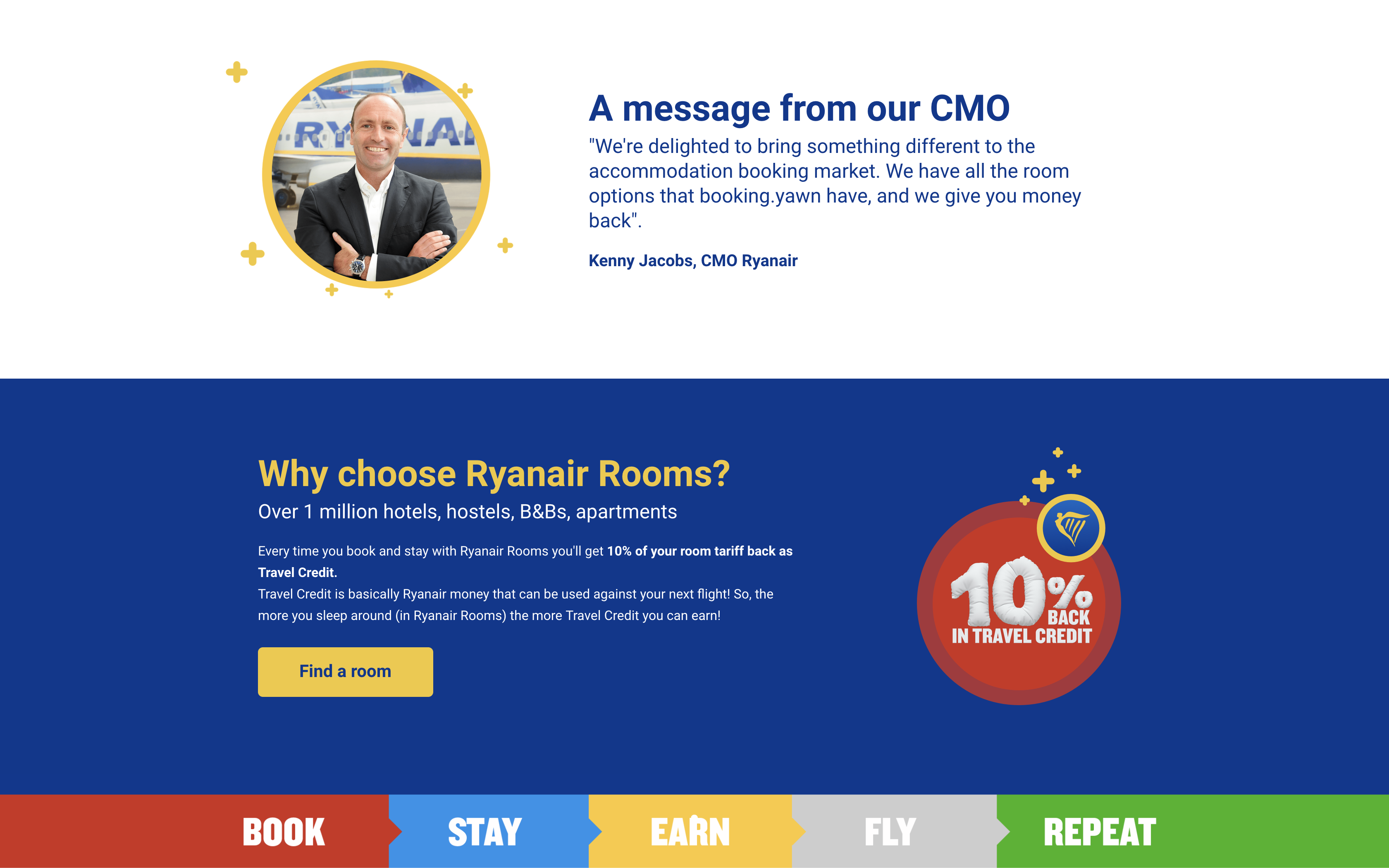 Ryanair Rooms gallery image