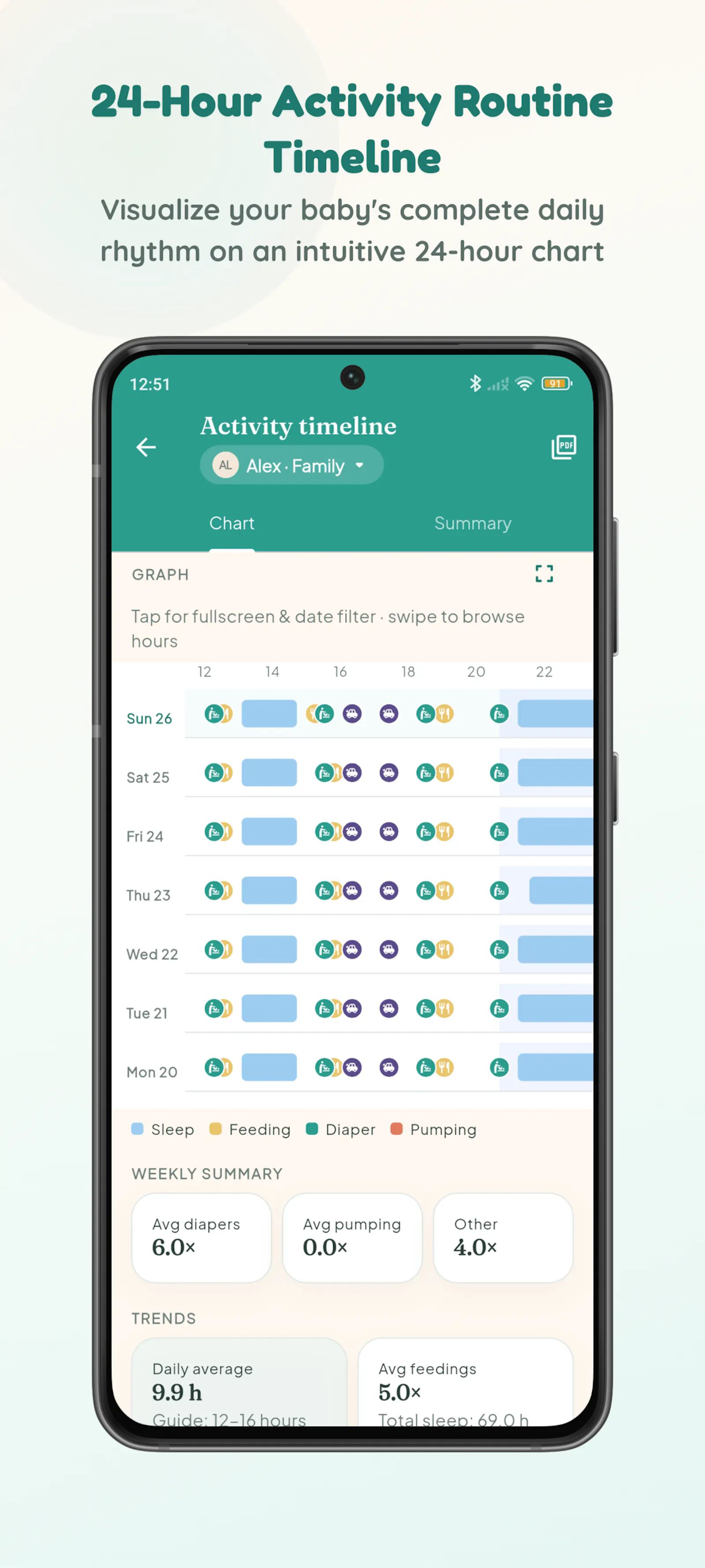 Baska: Baby Tracker & Diary screenshot 8