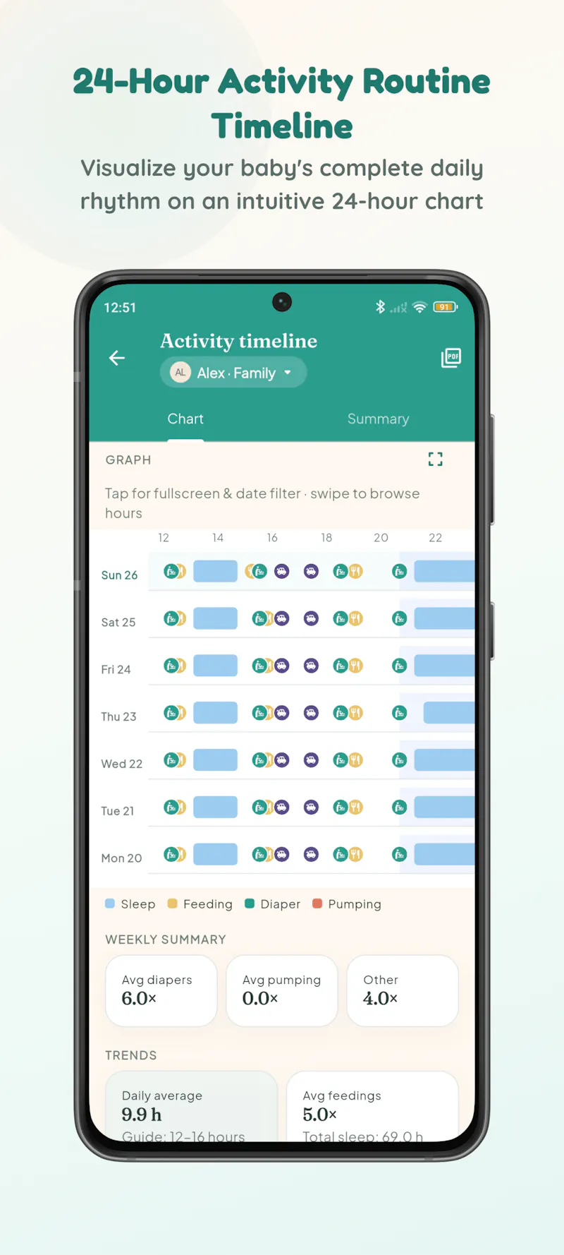 Baska: Baby Tracker & Diary screenshot 8