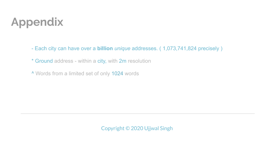 Wolo codes gallery image