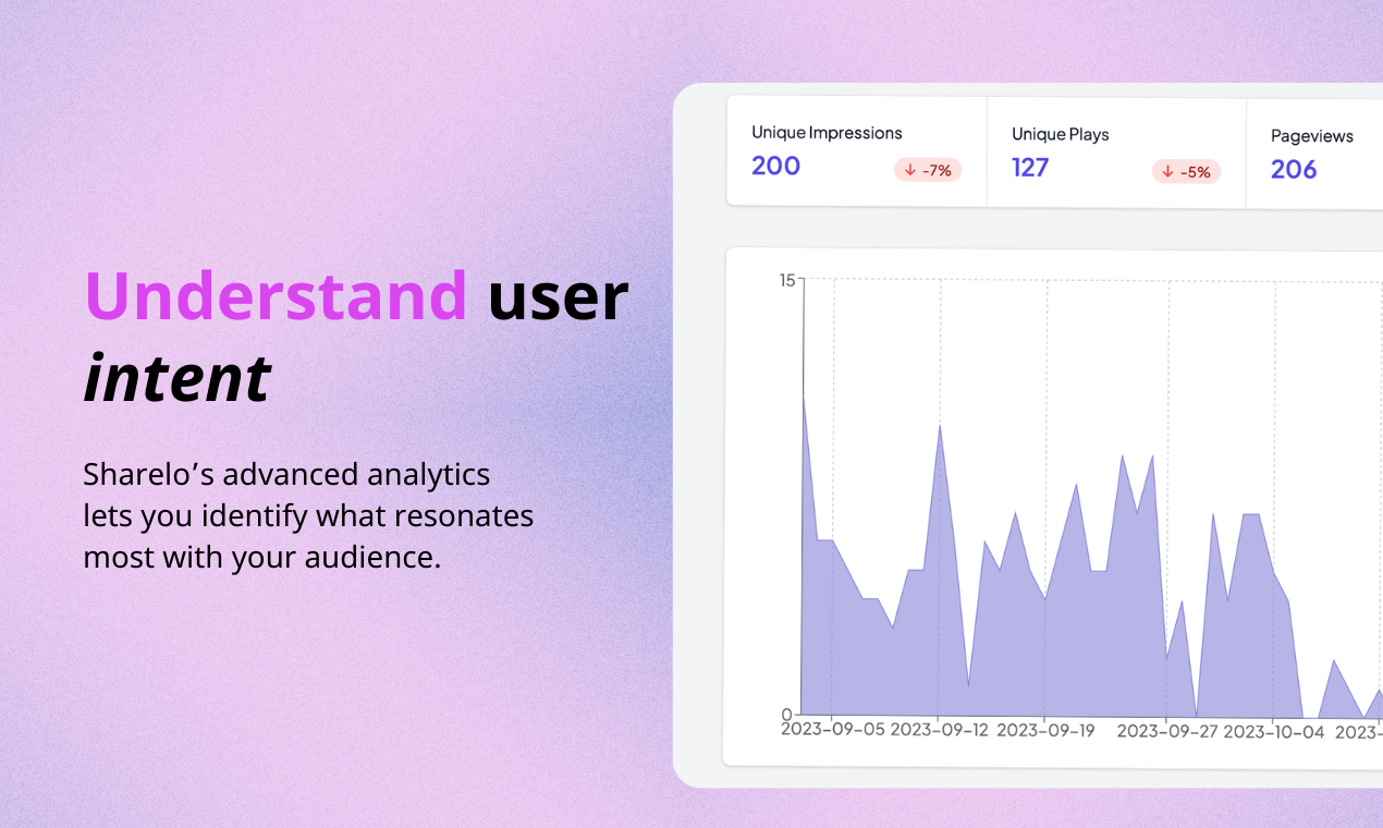 Sharelo gallery image