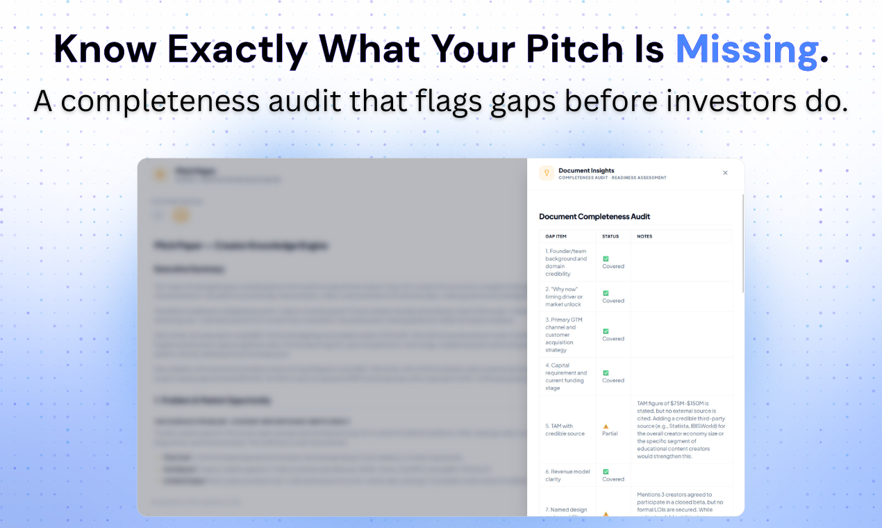 founderscore gallery image