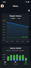 MyDuoFit gallery image
