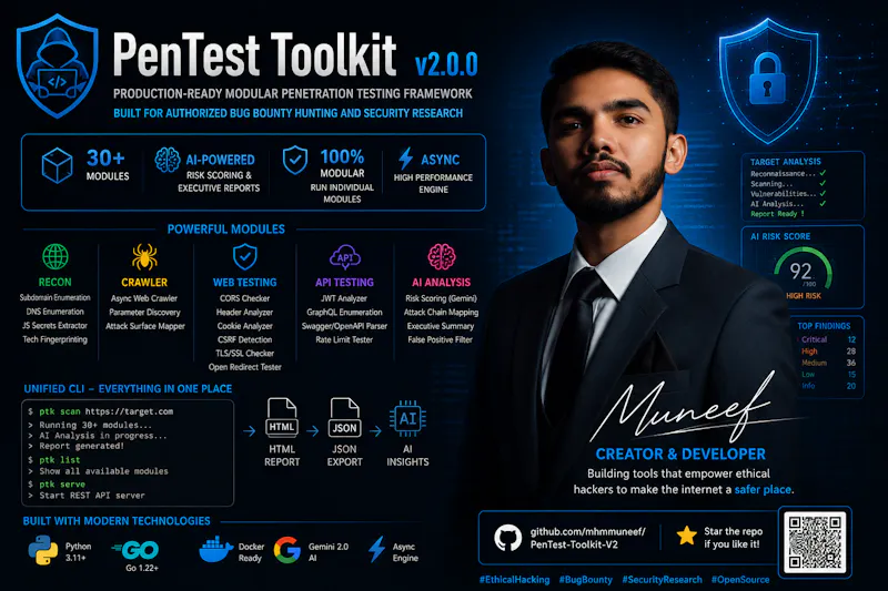 PenTest Toolkit V2 screenshot 1