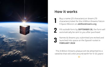 A Billion Dreams gallery image