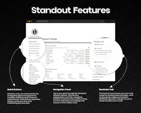 Advanced Finance Tracker Notion Template gallery image