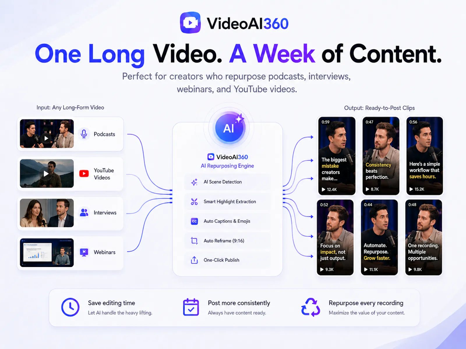 VideoAI360 screenshot 5