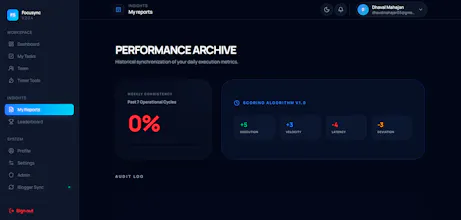 Focusync by SARVOSH gallery image