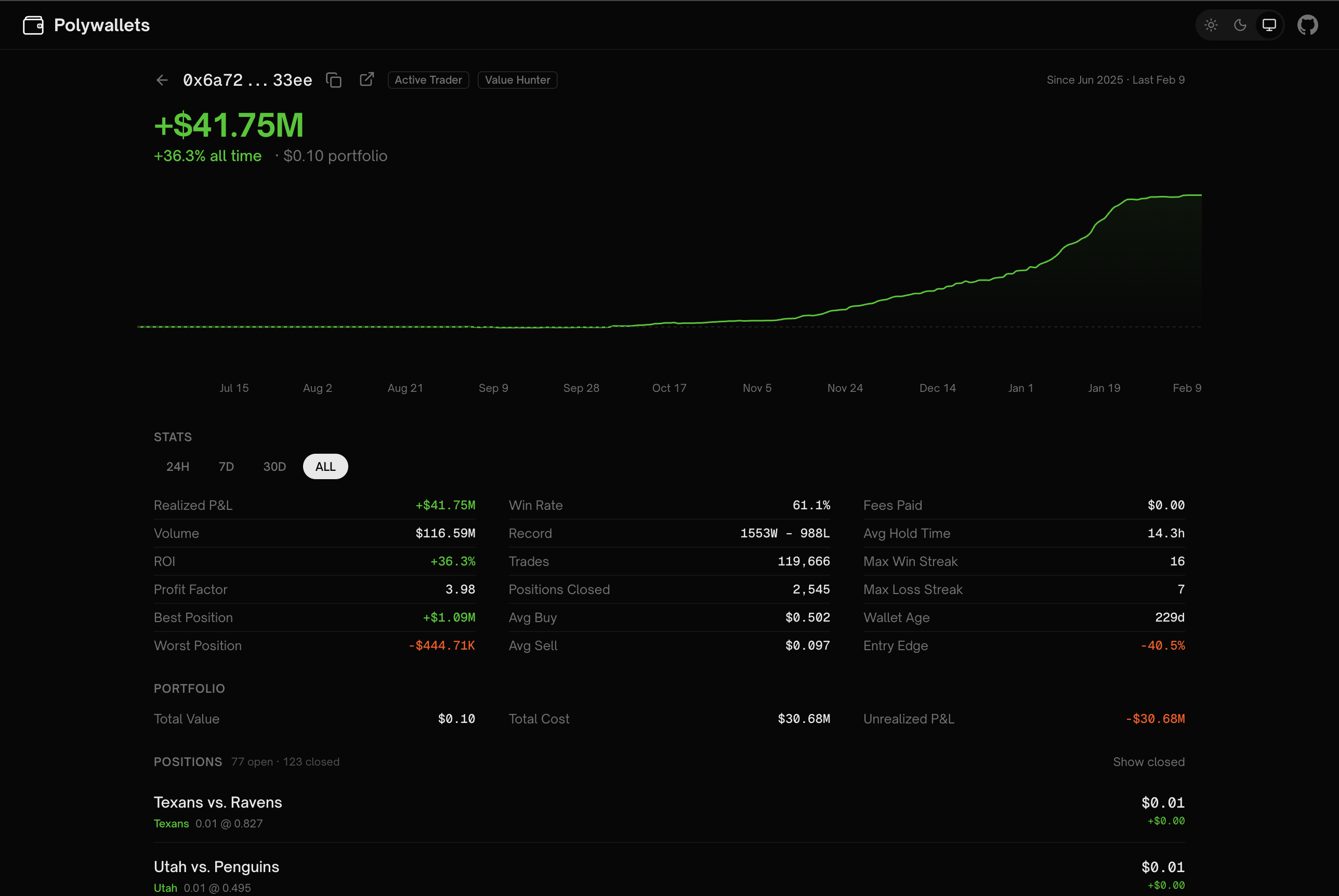 Polywallets - Main product screenshot demonstrating key features and user interface