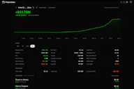 Polywallets