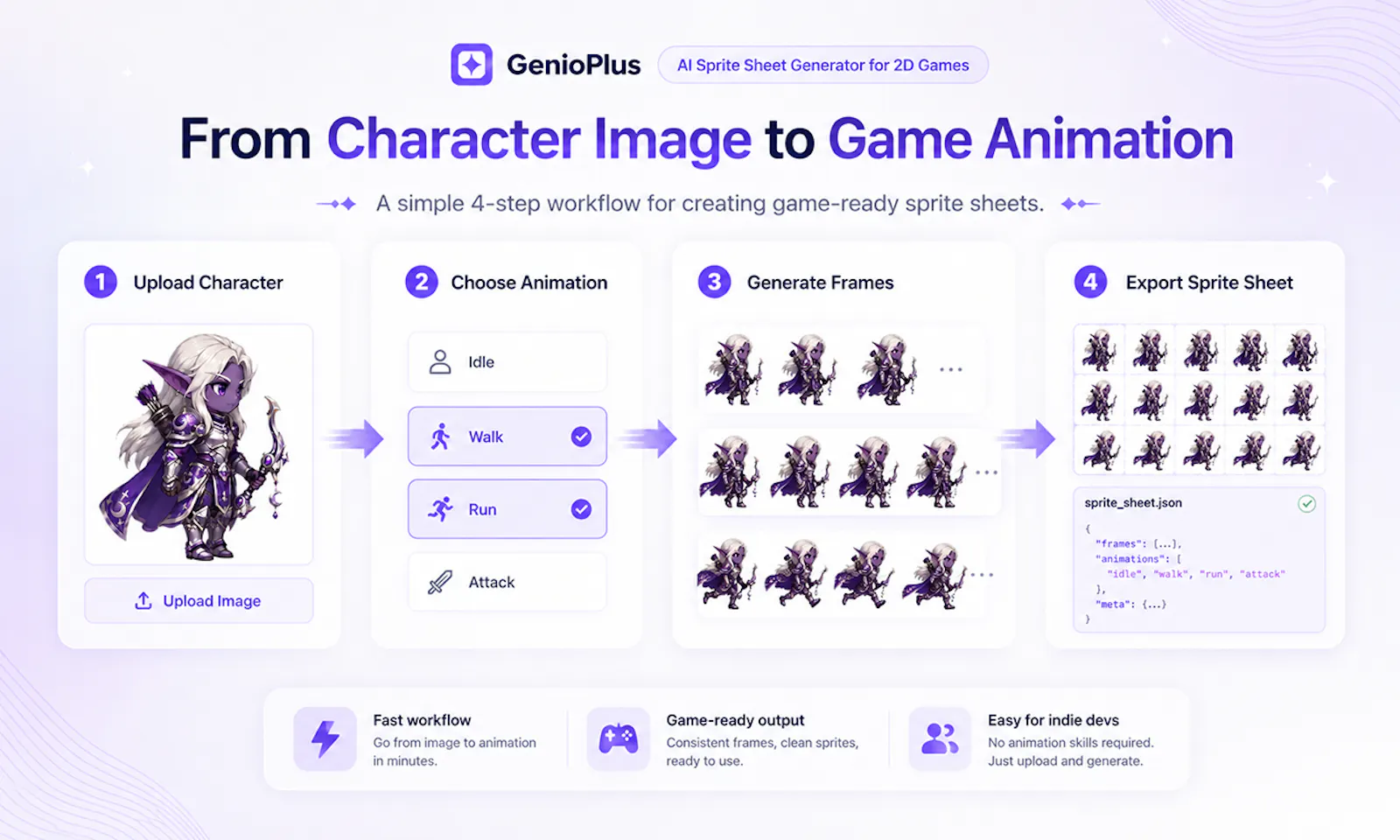 GenioPlus screenshot 2