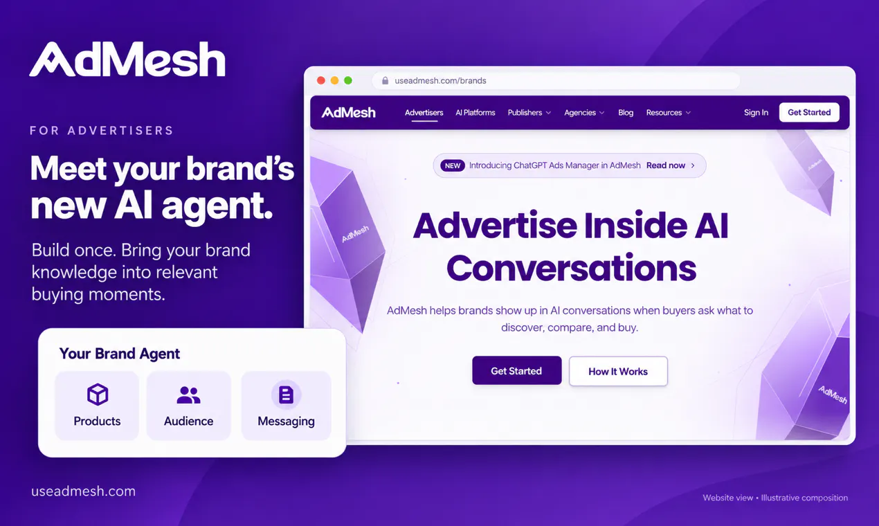 AdMesh gallery image