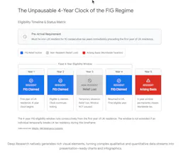 Gemini Deep Research Agent gallery image