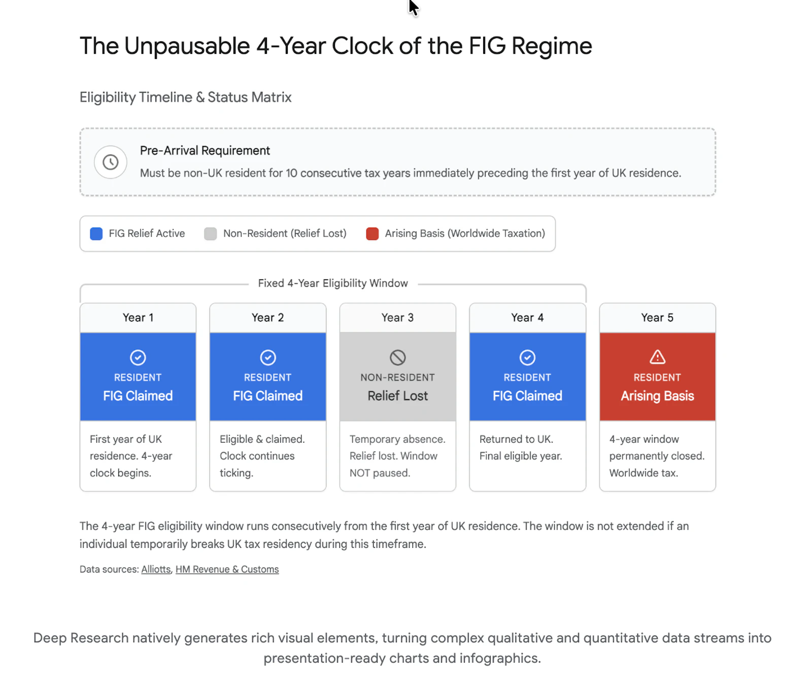 Gemini Deep Research Agent screenshot 6