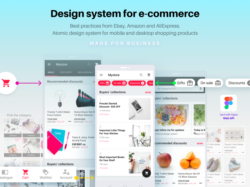 Design System for e-commerce gallery image