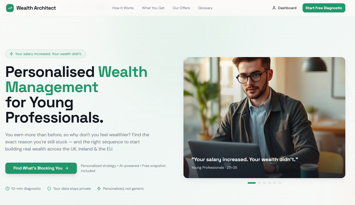 Wealth Architect gallery image