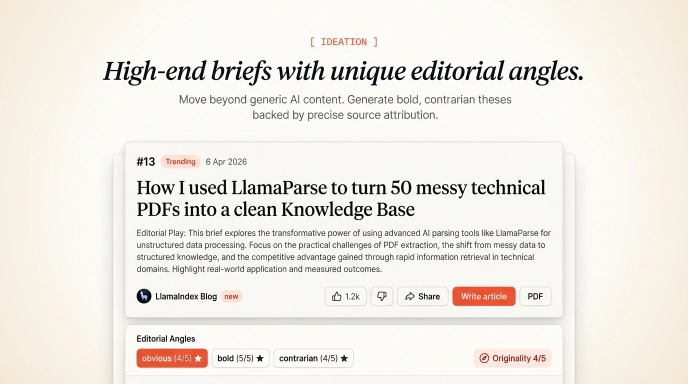 Content Marketing Ideas screenshot 4