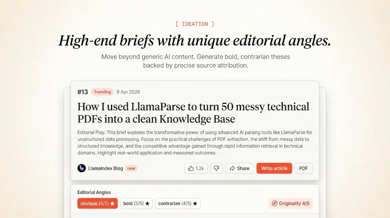 Content Marketing Ideas screenshot 4