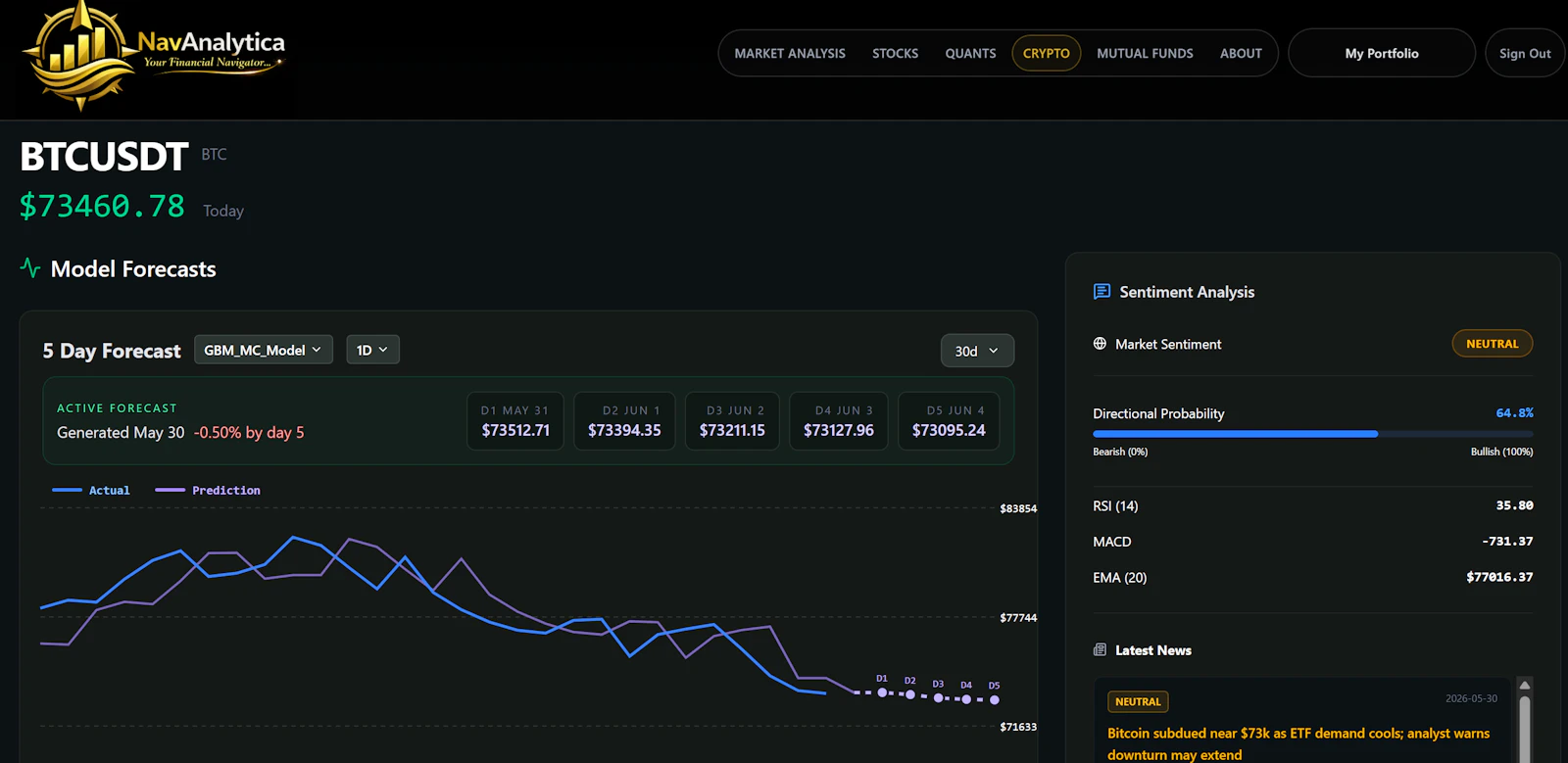 NavAnalytica screenshot 11