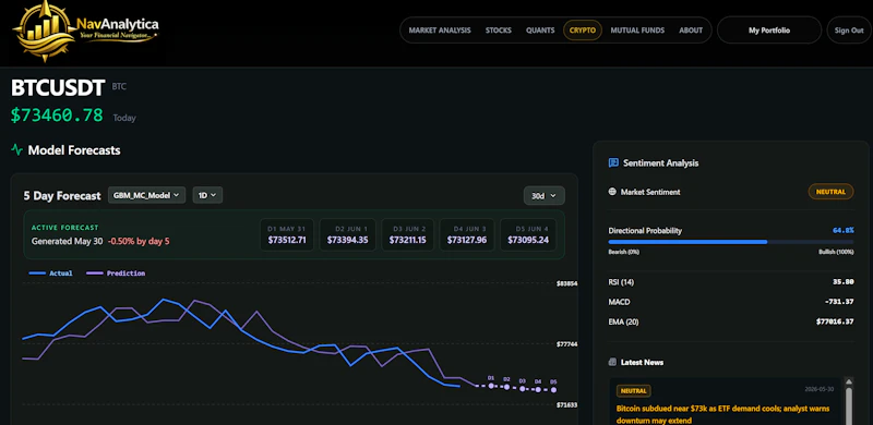 NavAnalytica screenshot 11