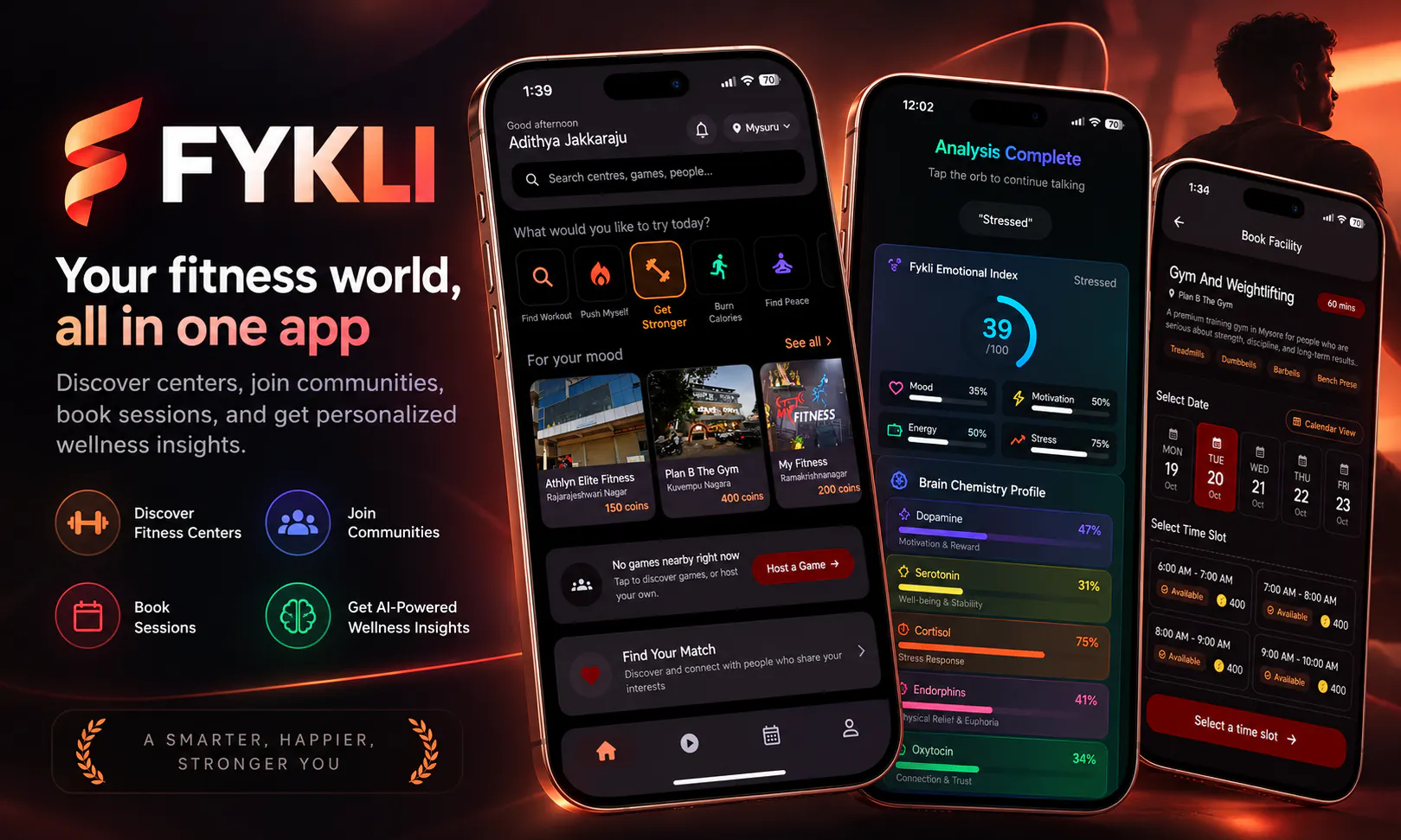 Fykli gallery image