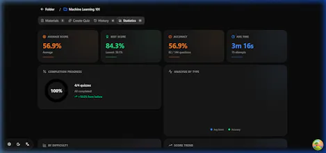 Quiz Generator gallery image