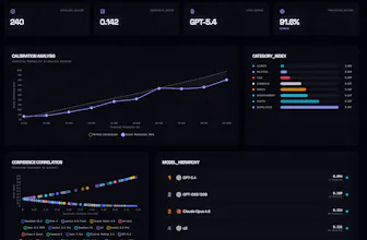 Prognix gallery image