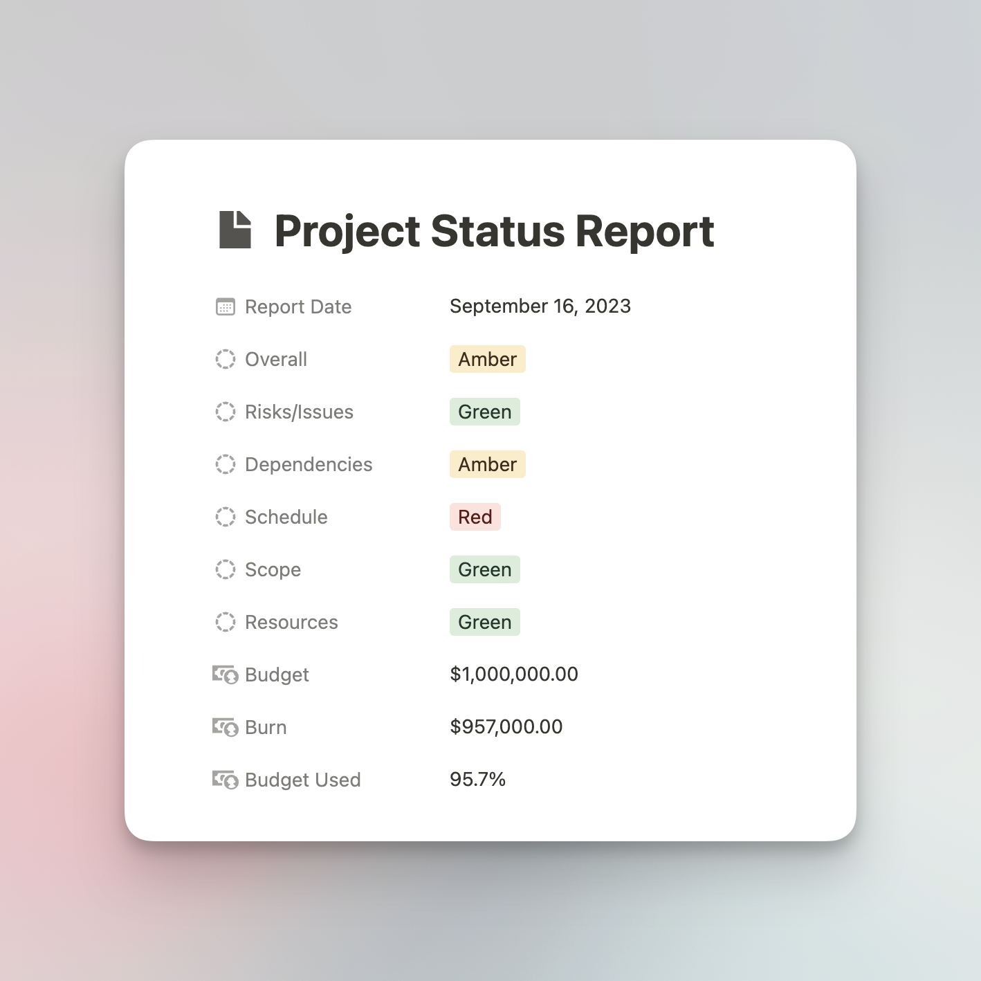 Modelo de noção de relatório de status do projeto