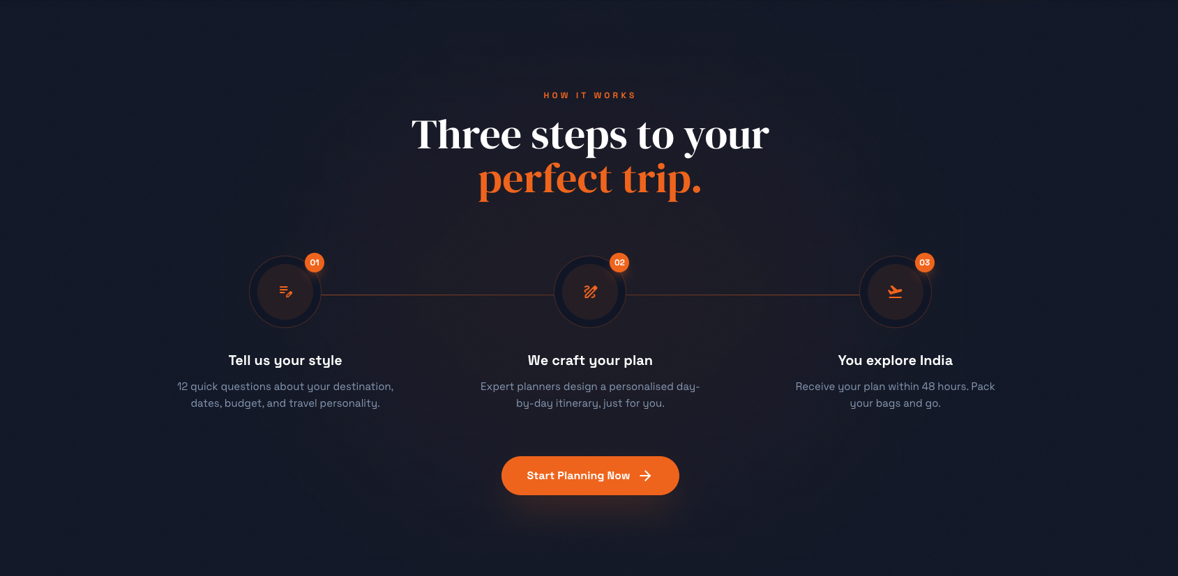 Coplanner gallery image