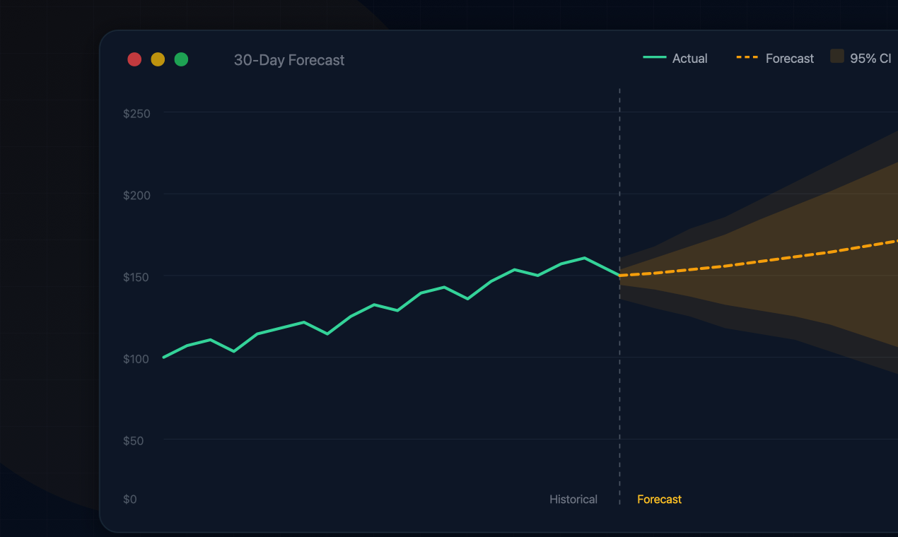 CloudCostPilot gallery image