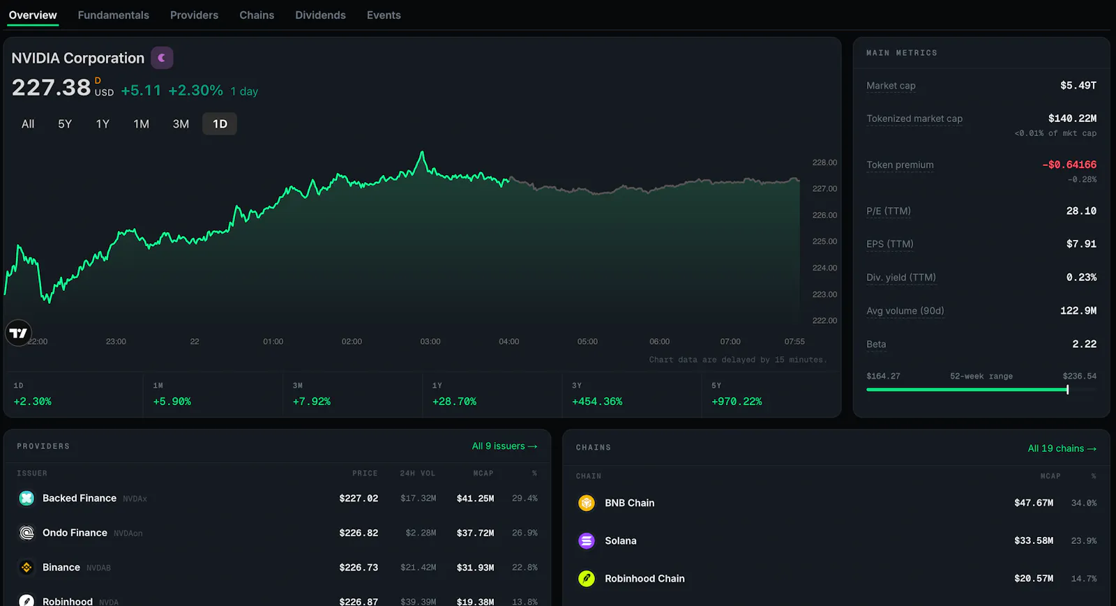 Asortino screenshot 4