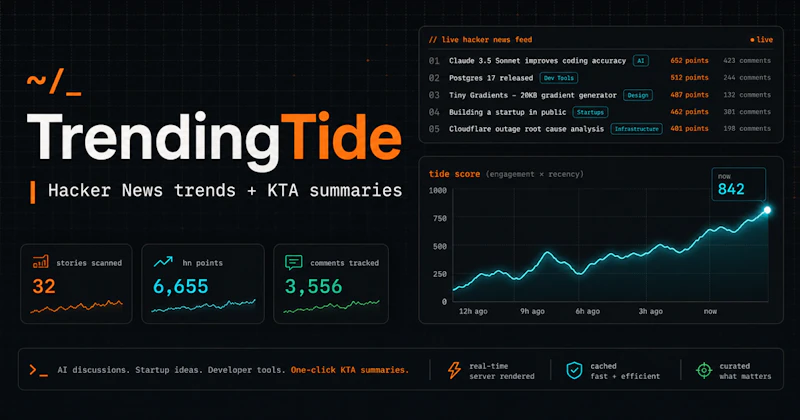 TrendingTide screenshot 1