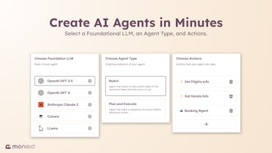 Monoid gallery image