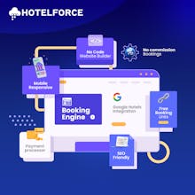 Cloud Based Software For Hotels gallery image