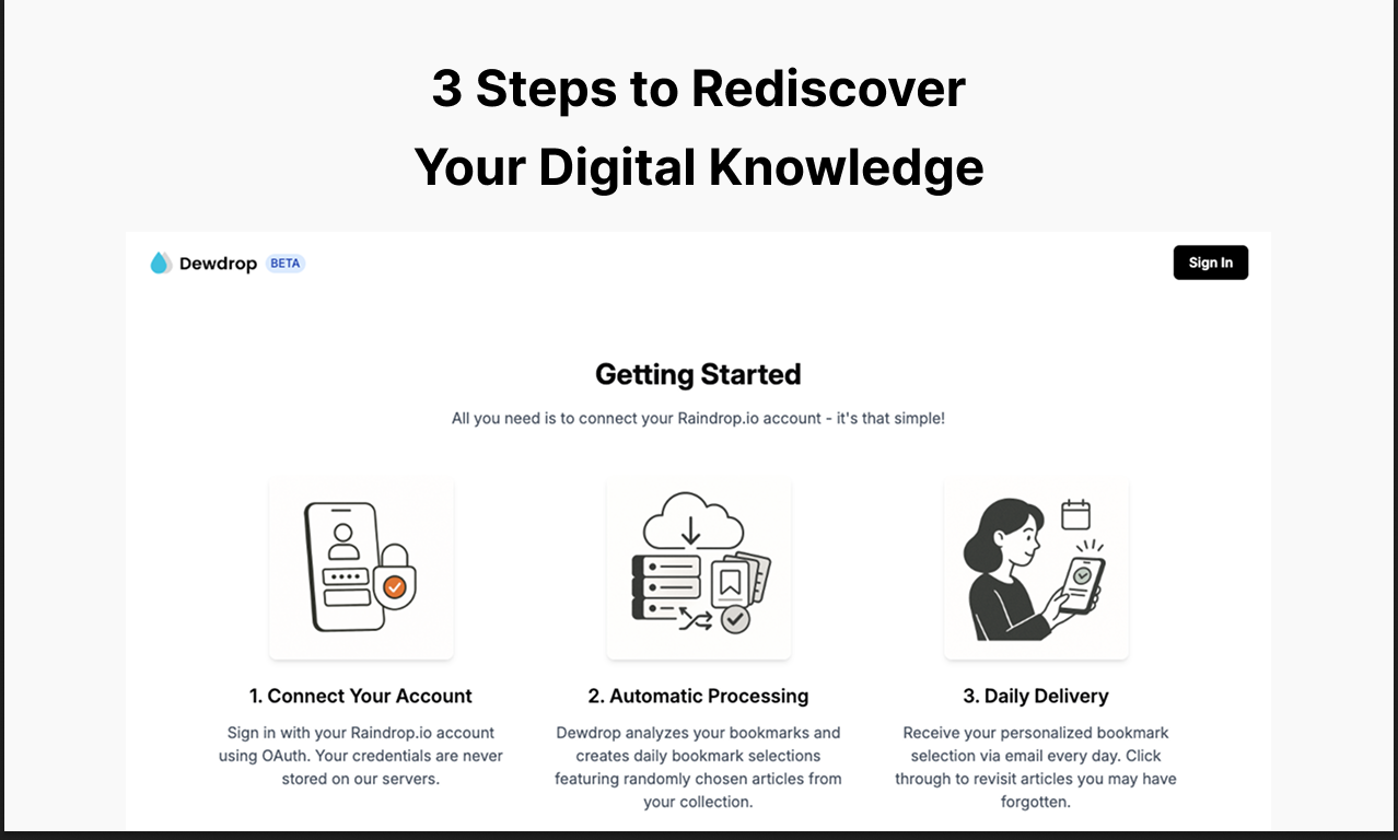 Dewdrop - Screenshot 2 showing product features and functionality