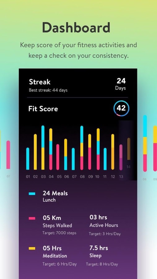 cure.fit gallery image