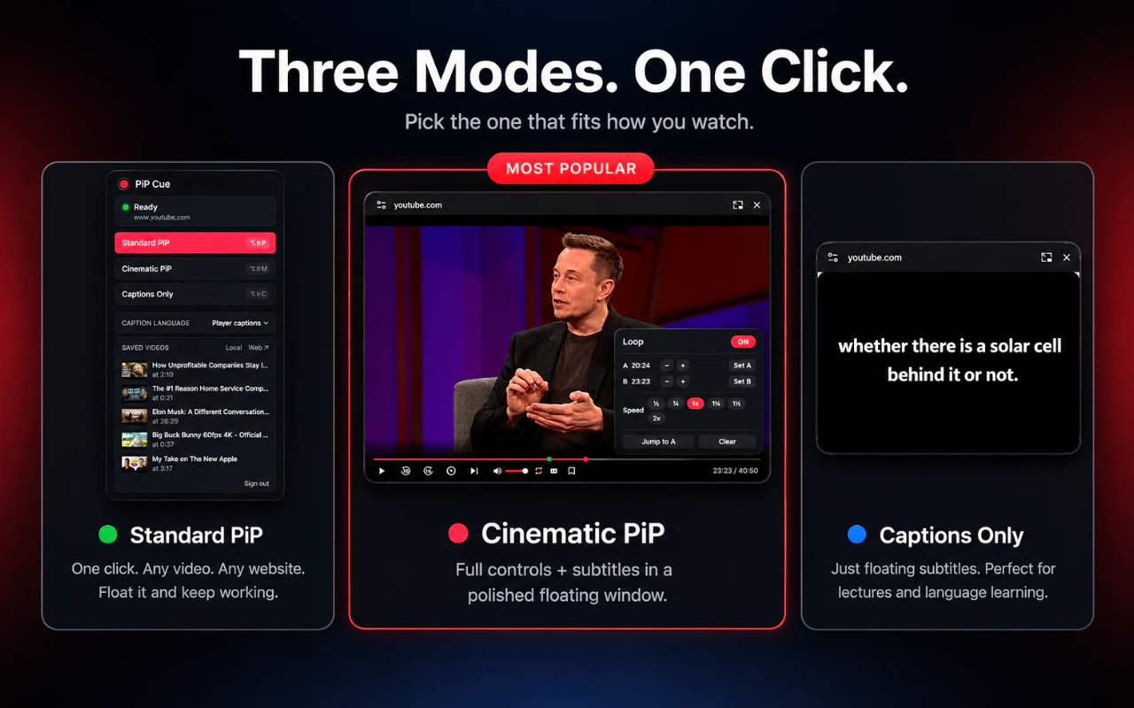 PiP Cue screenshot 4