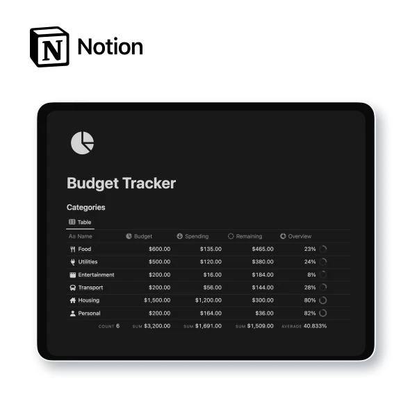 Product Thumbnail
