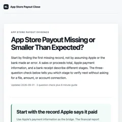App Store Payout Close