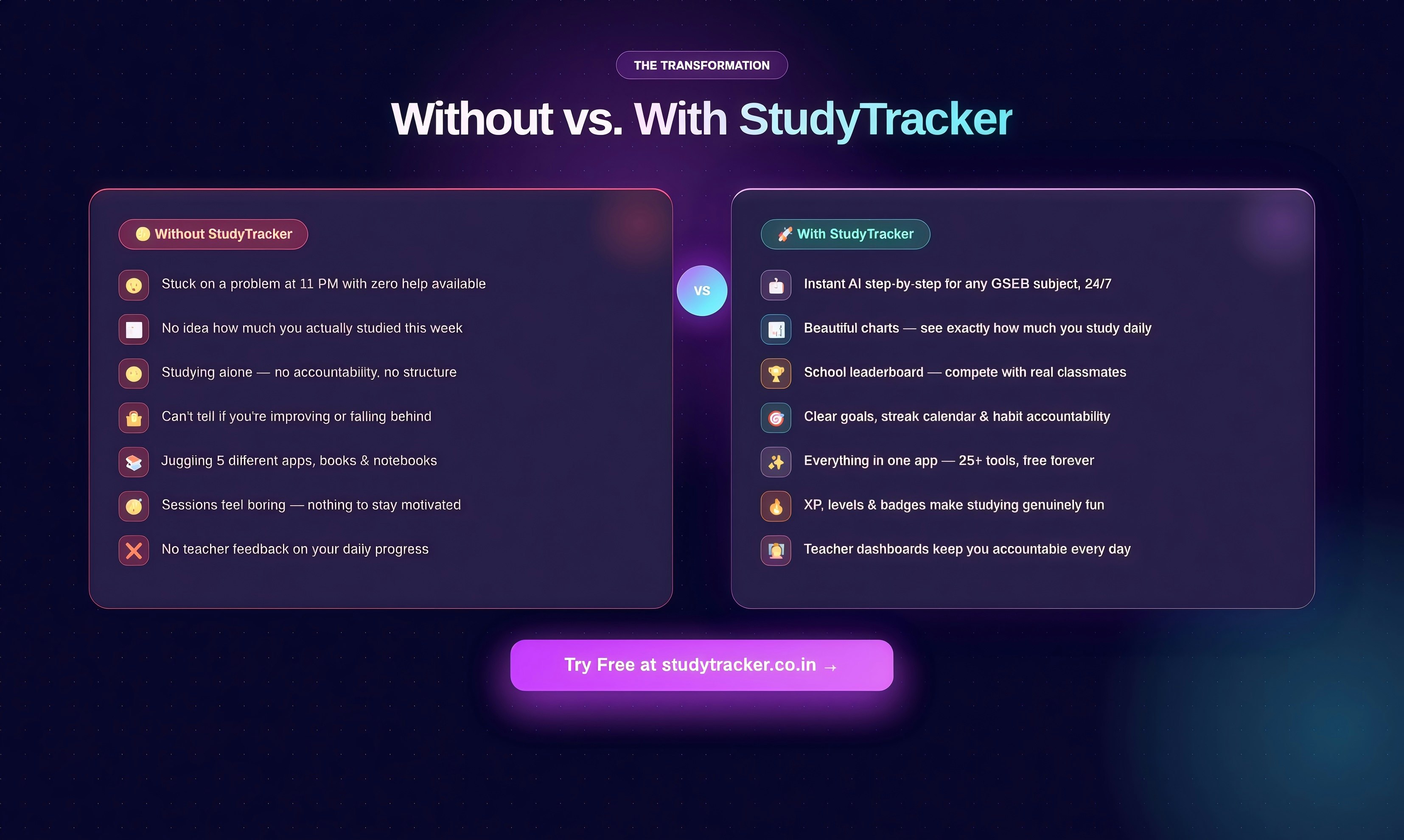 StudyTracker gallery image