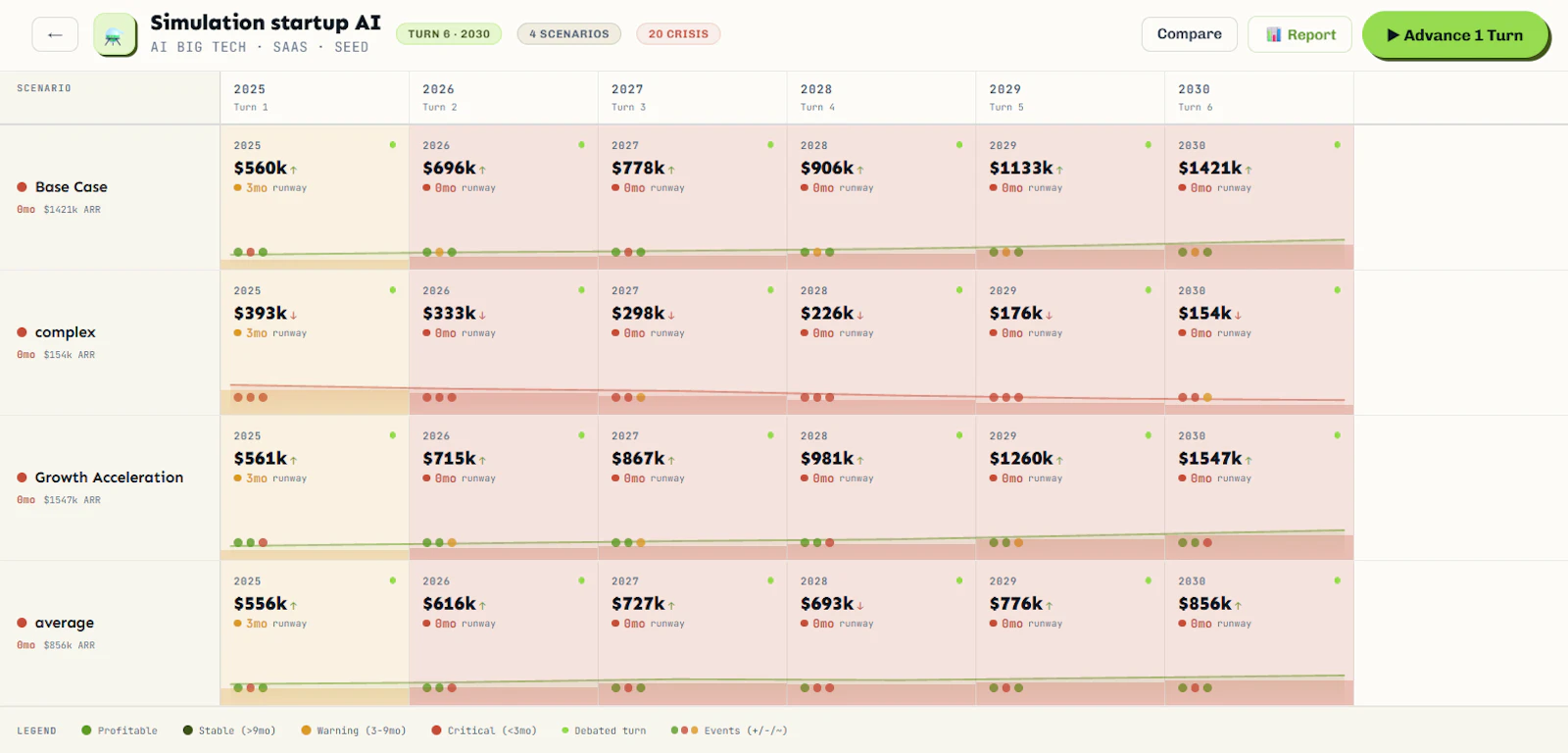 PulseLABS screenshot 4