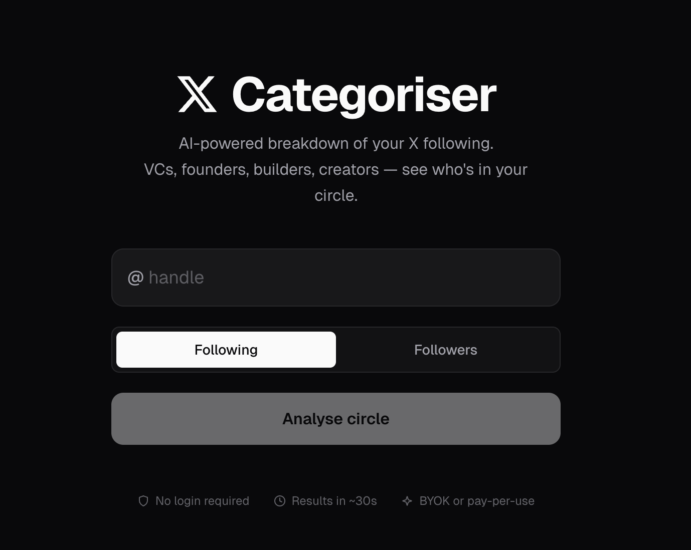 X Categoriser gallery image